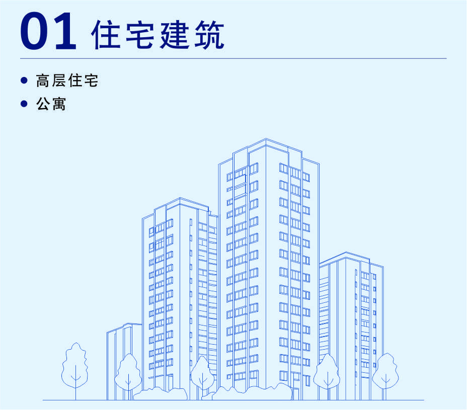 住宅建筑