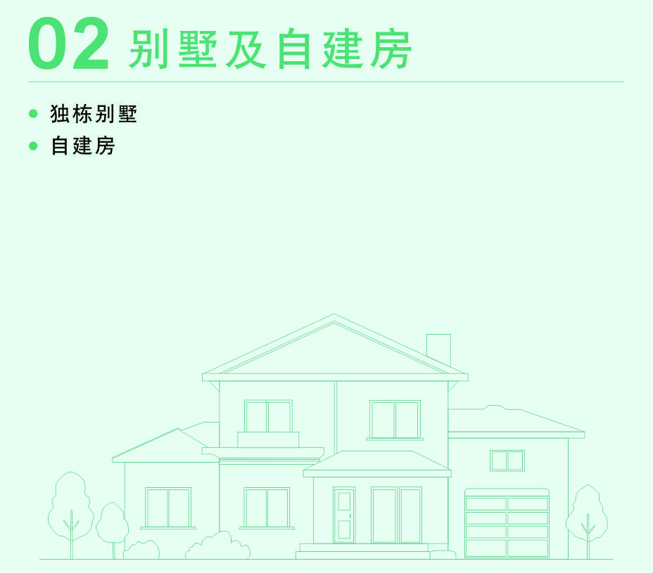 别墅及自建房