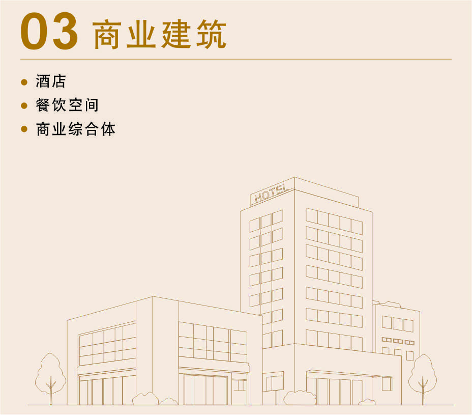 商业建筑
