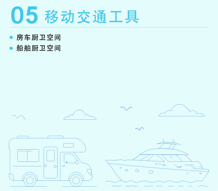 移动交通工具